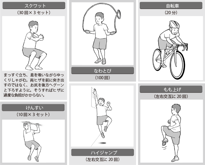 成長期の今がチャンス 強いカラダをつくる12のカギ 第１回 身長を伸ばすカギ ソフトテニスマガジン ポータル