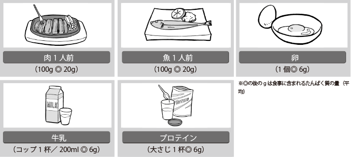 成長期の今がチャンス 強いカラダをつくる12のカギ 第１回 身長を伸ばすカギ ソフトテニスマガジン ポータル