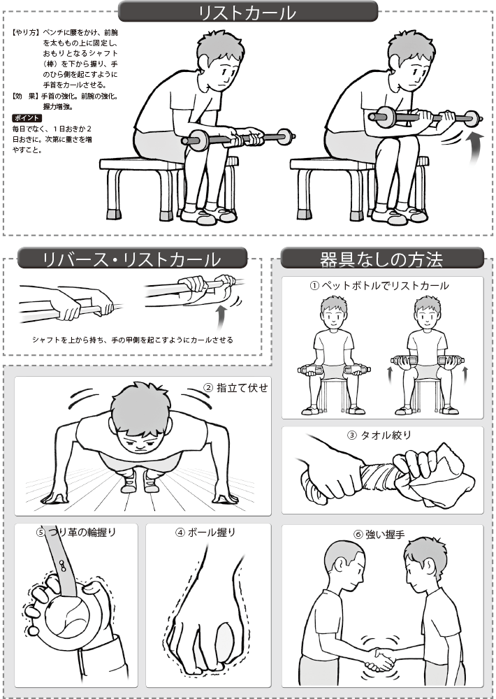 成長期の今がチャンス 強いカラダをつくる12のカギ 第７回 握力を