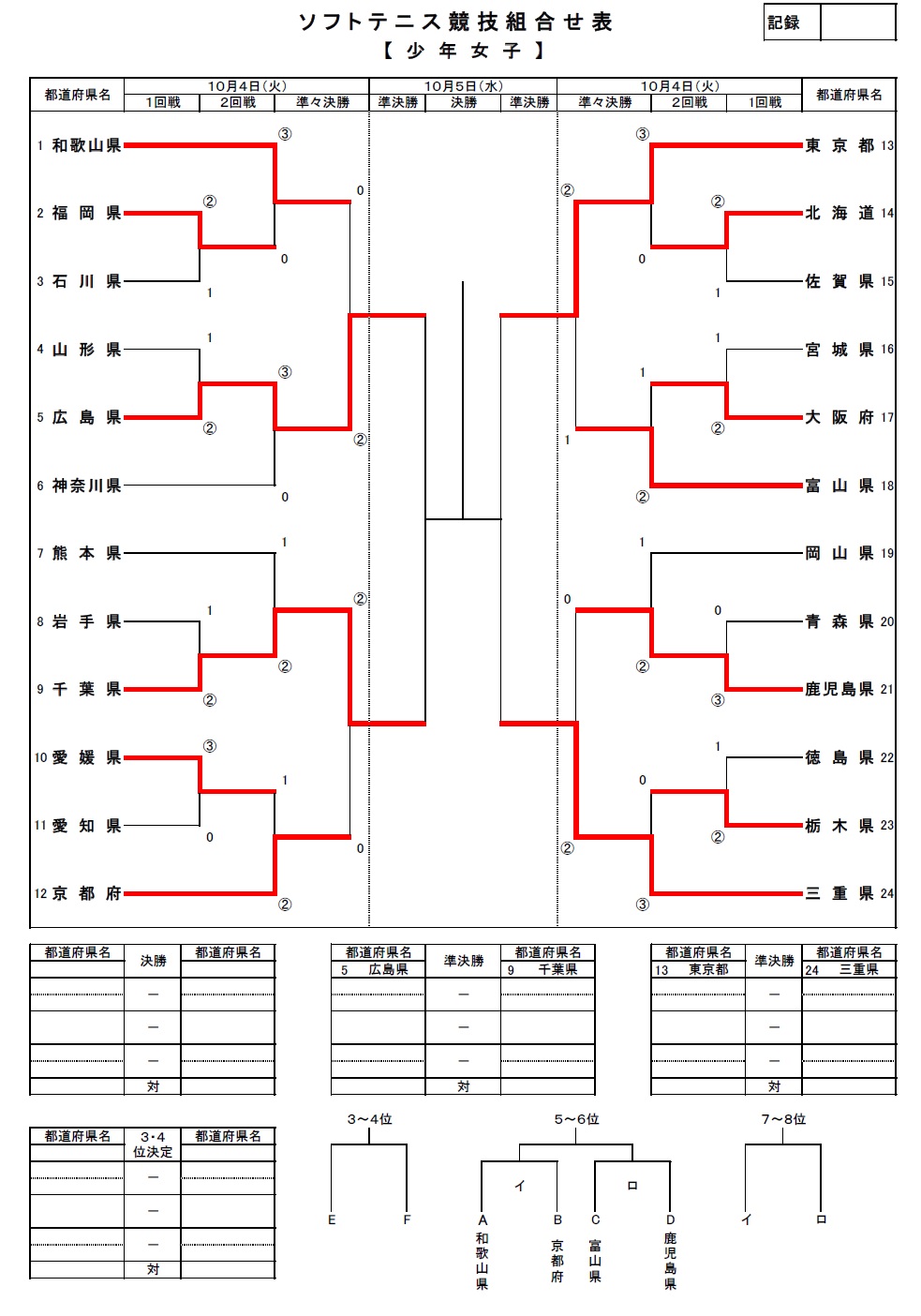 e5b091e5b9b4e5a5b3e5ad90e6ba96e38085e6b1bae58b9de381bee381a7 ソフト