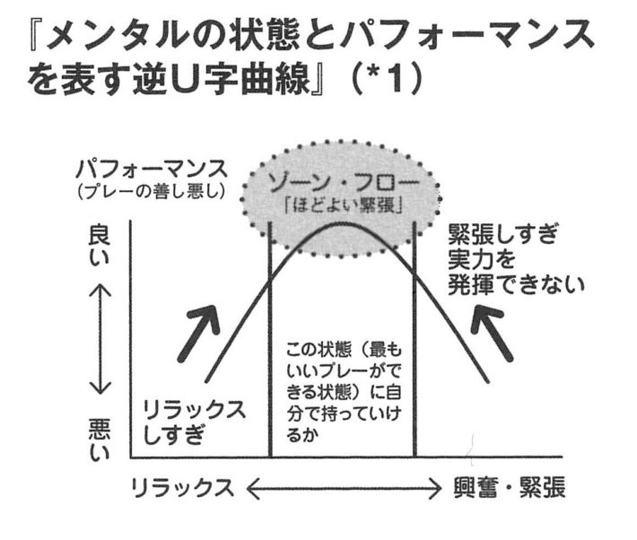 %e5%9b%b31