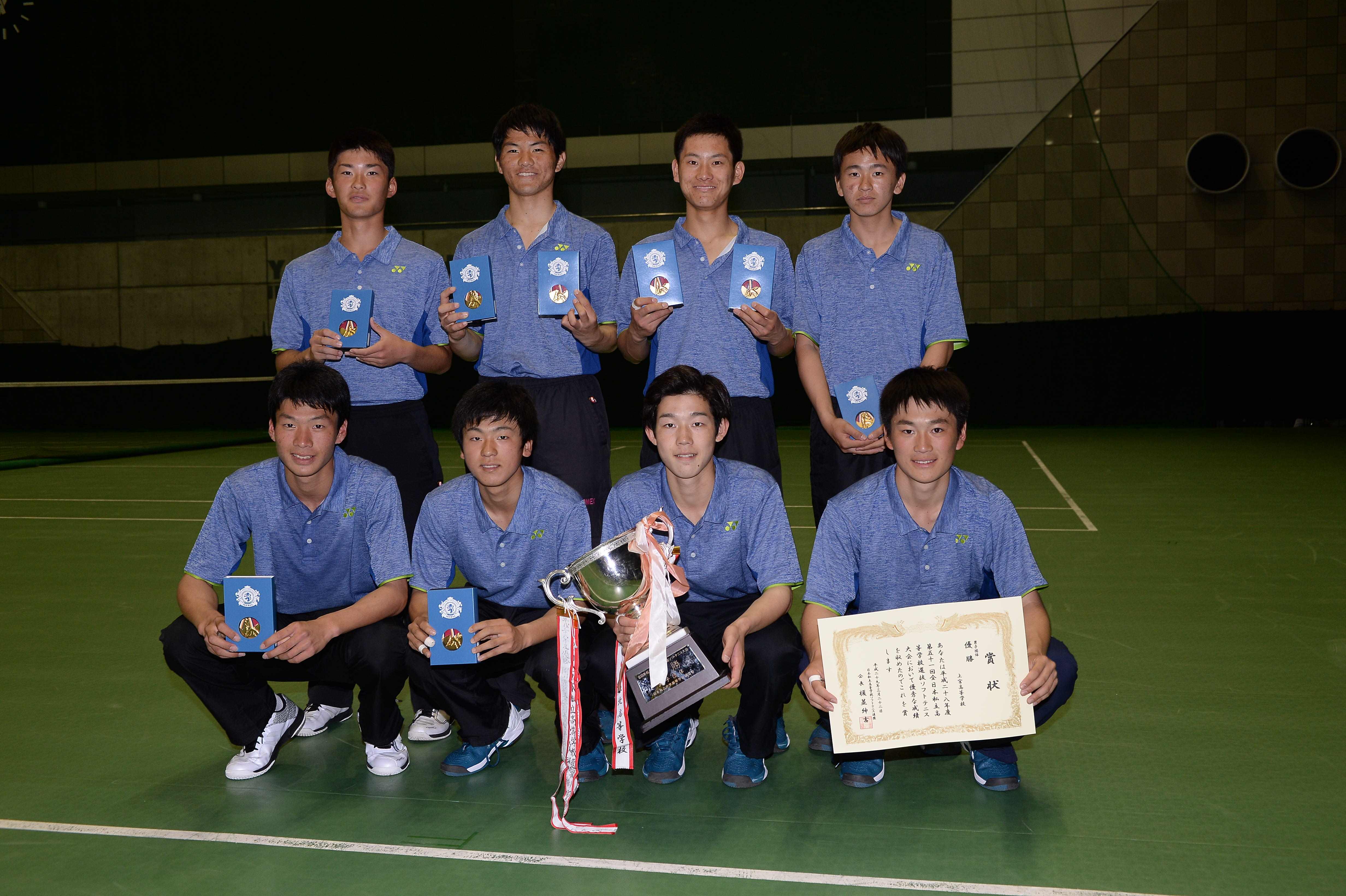 ソフトテニス 全日本 私学