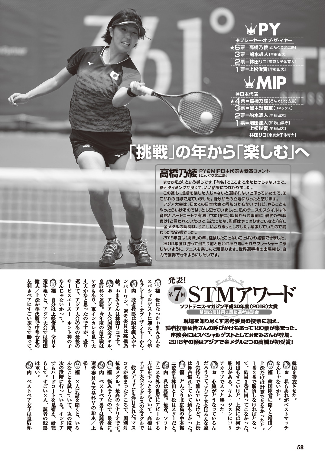 ソフトテニスマガジン2019年5月号-P58