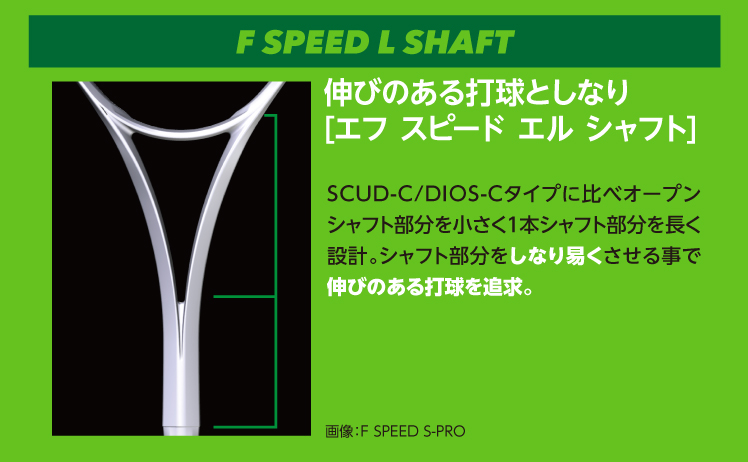 ミズノラケット】F SPEED（エフスピード） 一撃のスピードを追求したシリーズから4機種が登場 ソフトテニスマガジン・ポータル