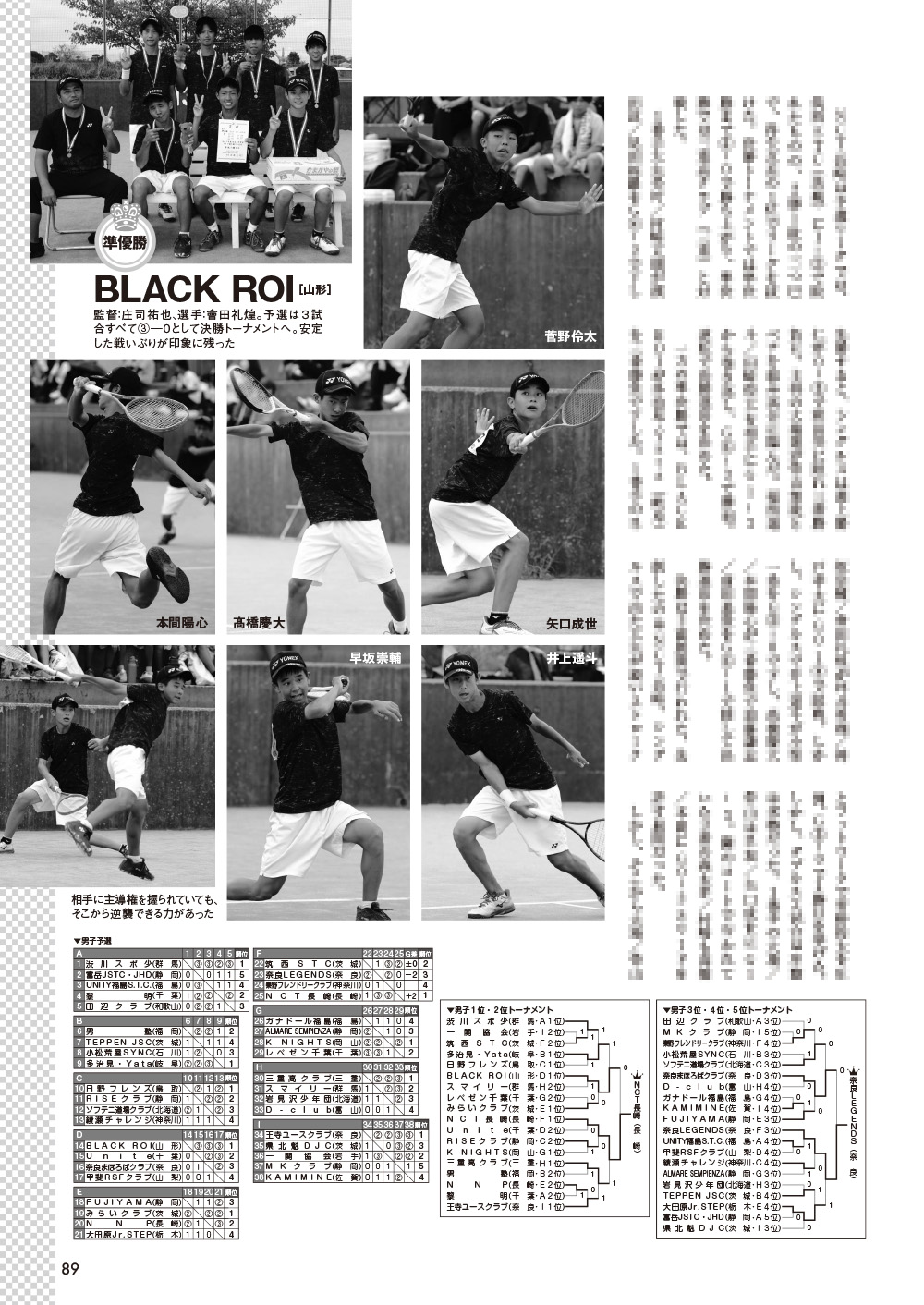 ソフトテニス・マガジン2025年12月号