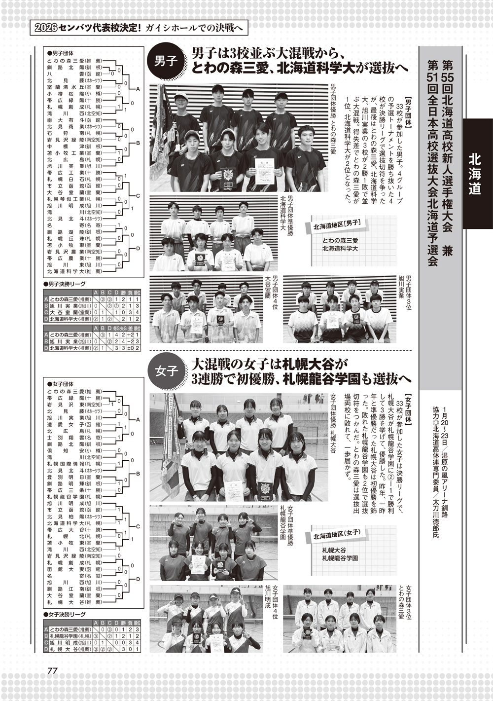 ソフトテニス・マガジン2026年4月号